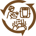 Waste Management Solutions